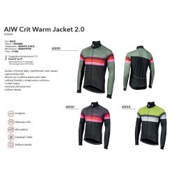 Bunda AIW Crit Warm Jacket 2.0 - Green - NALINI-S